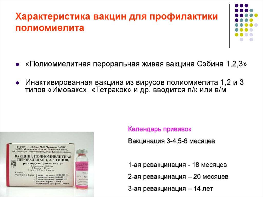 Как передается полиомиелит и можно ли заразиться от ребенка привитого живой вакциной