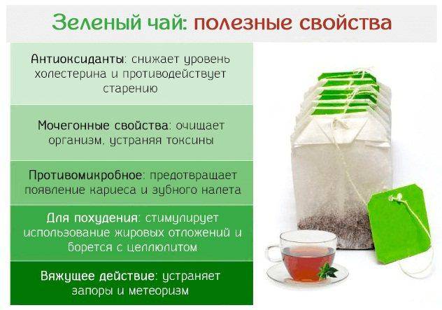 С какого возраста детям можно давать чай, чёрный, зелёный, иван-чай и другие варианты