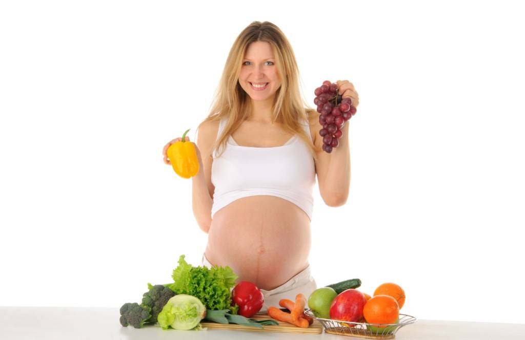 Планирование беременности. какие витамины кроме фолиевой кислоты необходимы для здоровья мамы и ребенка? | евгения руденко | яндекс дзен