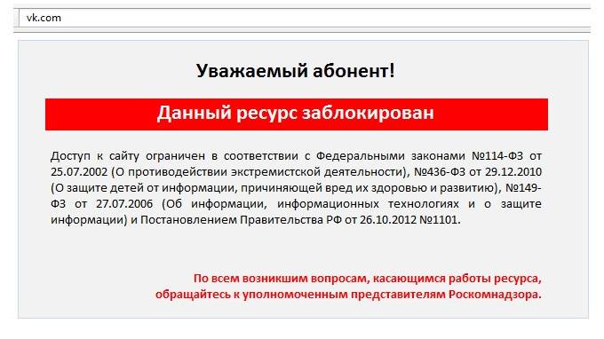 Список сайтов и приложений, заблокированных в россии в 2021 году