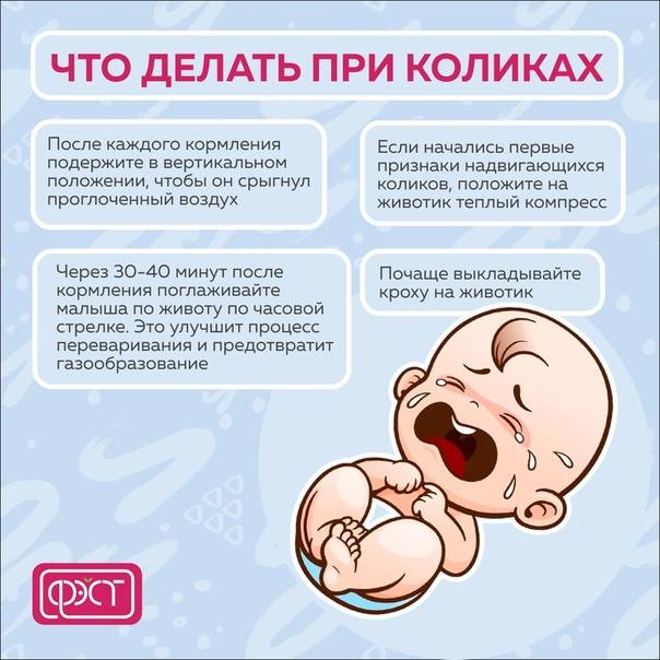 Младенческая колика — википедия
