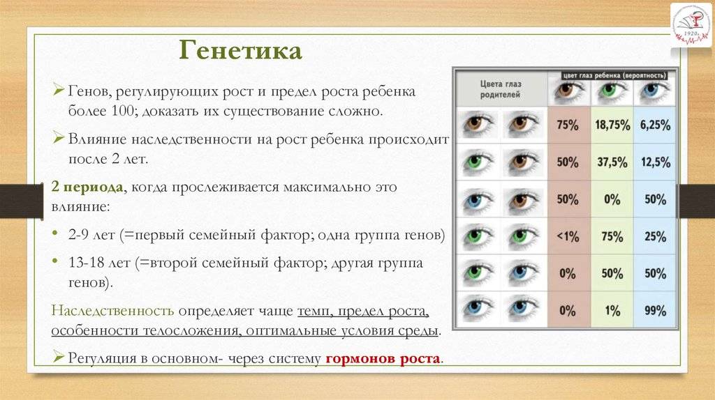 Когда меняется цвет глаз у новорожденных детей и как это происходит oculistic.ru
когда меняется цвет глаз у новорожденных детей и как это происходит