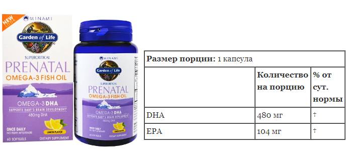 Омега-3 для беременных - omega-3 | рыбий жир | lysi россия