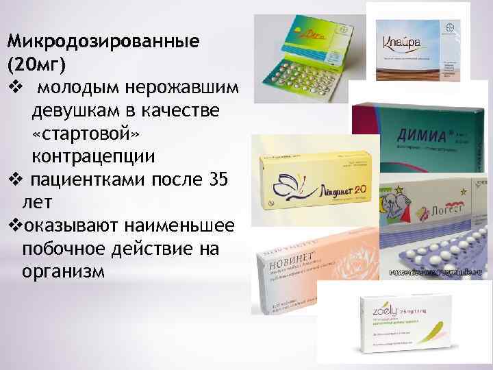 Противозачаточные таблетки - медицинский портал eurolab