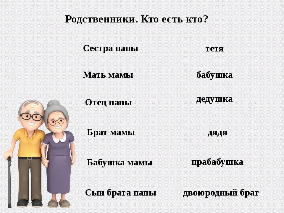 Классификация бабушек или «бабушковедение» - страна мам