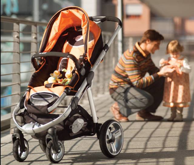Какие прогулочные коляски можно использовать с самого рождения. коляска для новорожденного