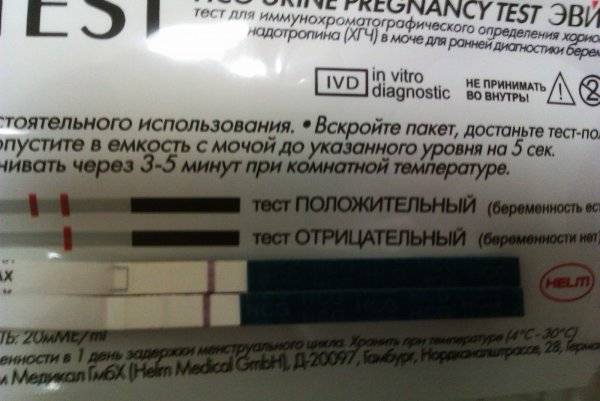 Может ли быть ошибка теста на беременность: процент, вероятность, статистика, отзывы