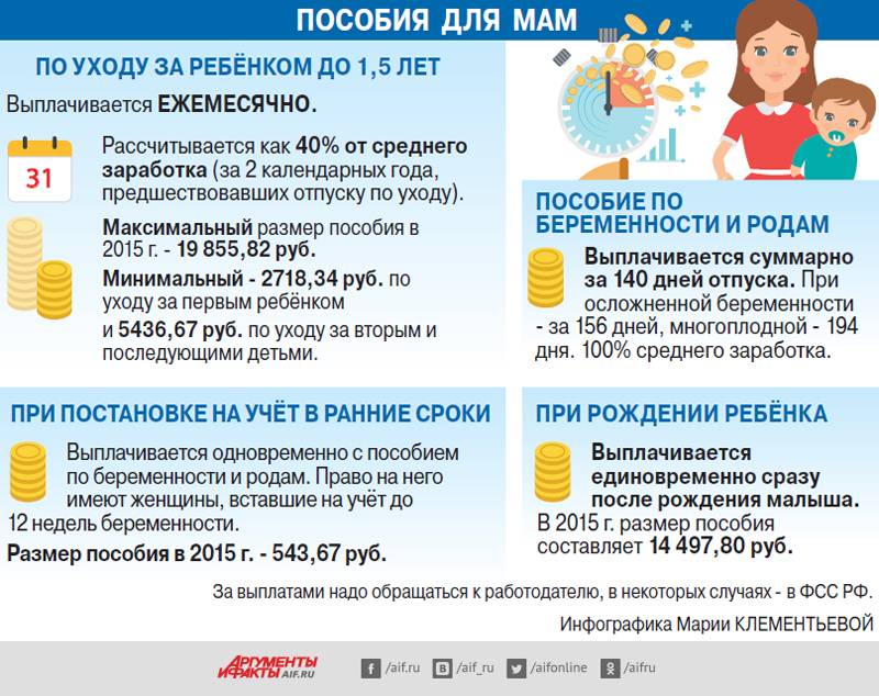 Будет ли продлена выплата 5000 рублей детям до 3 лет после июня?