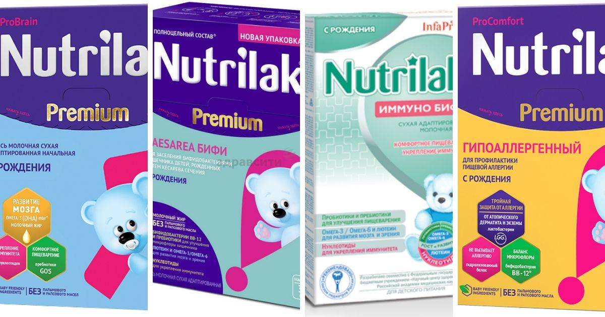 Nutrilak 1 готовая. Нутрилак 1 смесь для новорожденных. Гипоаллергенная смесь Нутрилак 1. Нутрилак смесь гипоаллергенная для новорожденных. Нутрилак гипоаллергенная 1 для новорожденных.