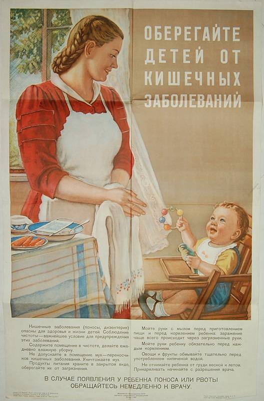 Глава 1. воспитание в советской семье