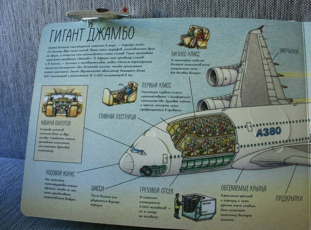 Гигантский транспорт (грин род) (isbn 978-5-00057-264-1,978-5-00100-171-3) купить от 992 руб в краснодаре, сравнить цены, отзывы, видео обзоры и характеристики - sku1741812