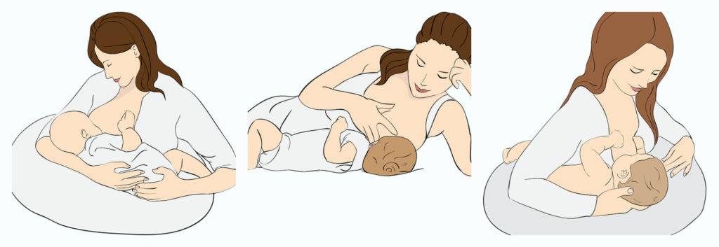 Позы для кормления новорожденного грудным молоком: из-под руки, колыбелька, лежа на боку