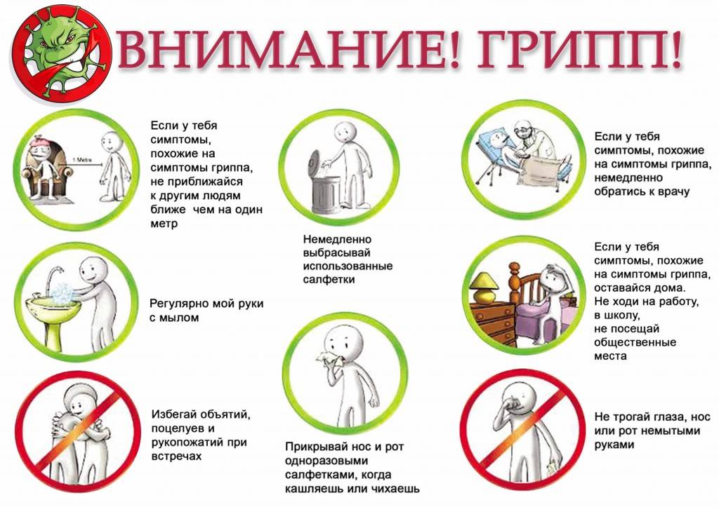 Профилактика орви и гриппа у детей