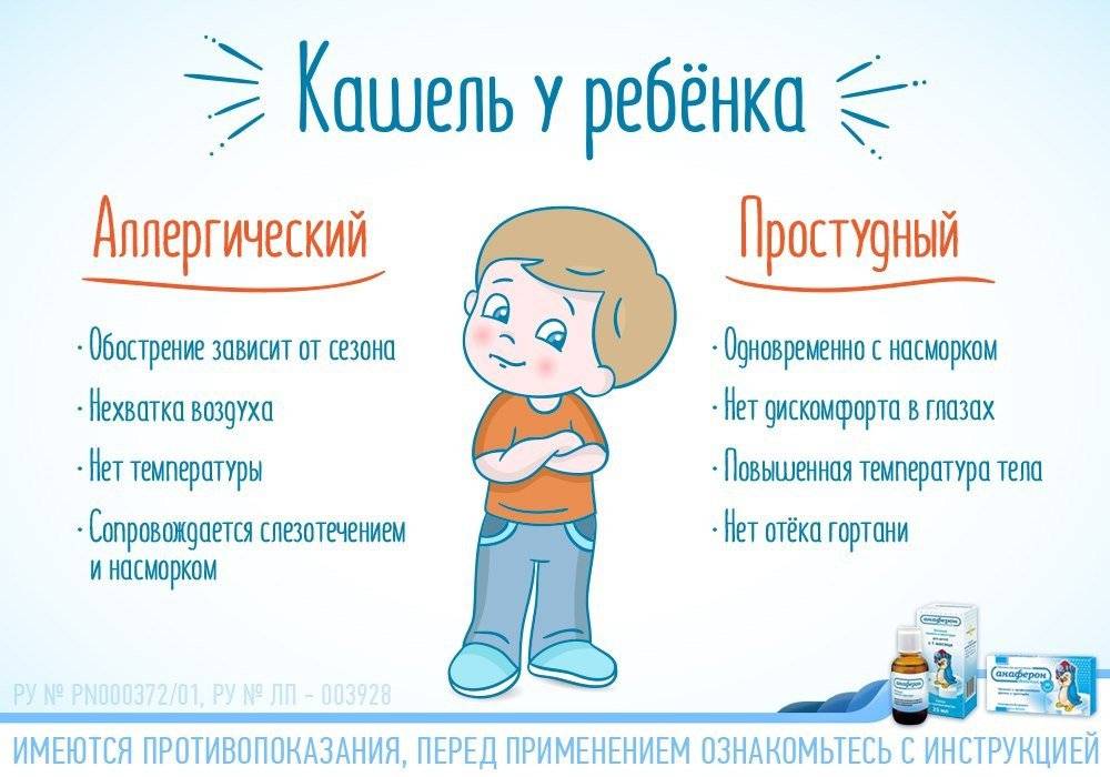 Аллергический кашель. симптомы аллергического кашля у детей. лечение аллергического кашля
