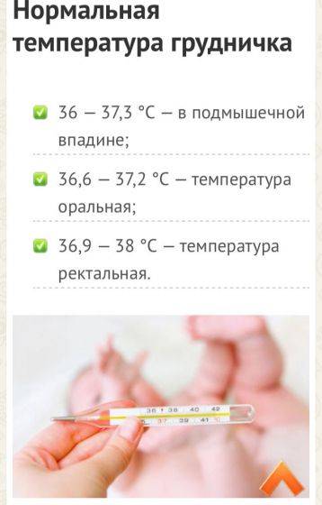 Нормальная температура у грудничка: норма от 1 месяца до 4 лет