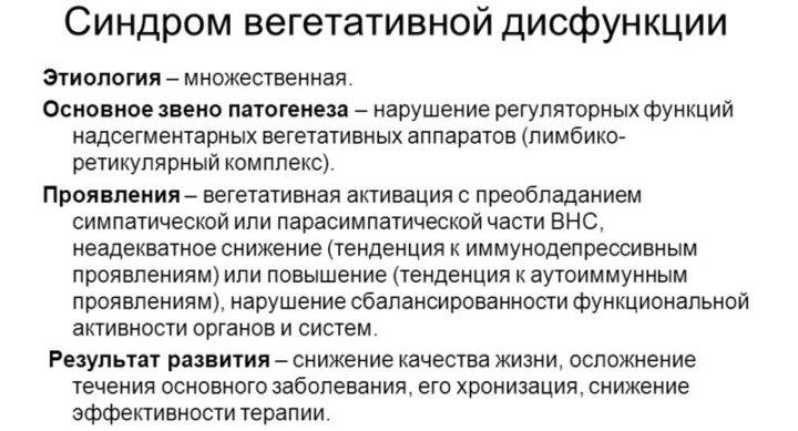 Современная классификация вегетативной дисфункции