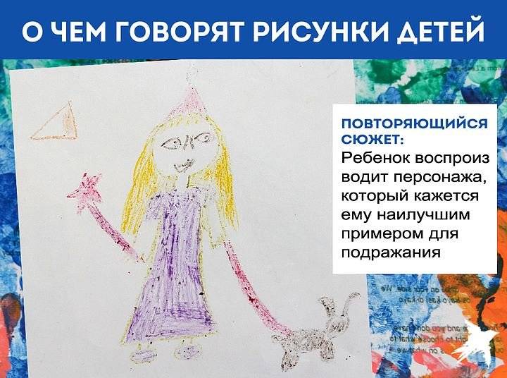 Психология рисунка ребенка: как малыш говорит с вами через каракули - психологический анализ в рисунке