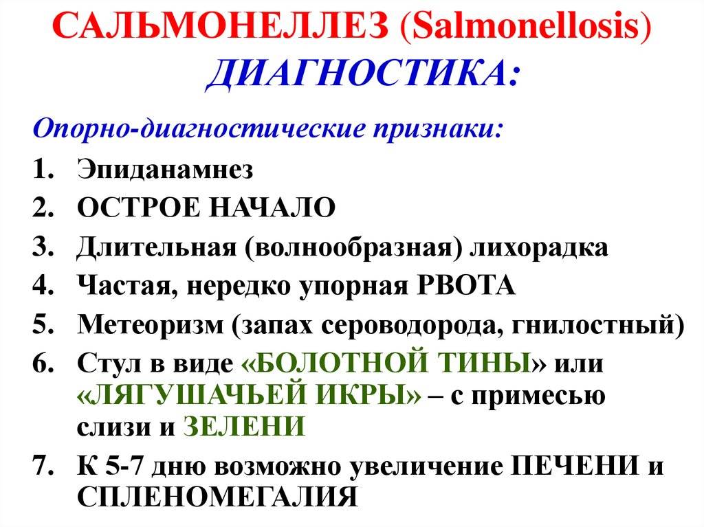 Антитела к возбудителю сальмонеллеза (компл. диагностикум) колич.