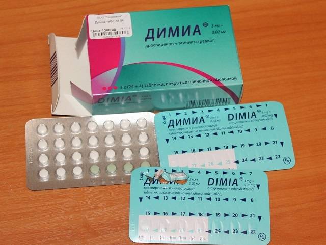 Новейшие противозачаточные таблетки: свобода выбора.  гормональные и негормональные,  используемые после акта. какие из  них лучше применять?