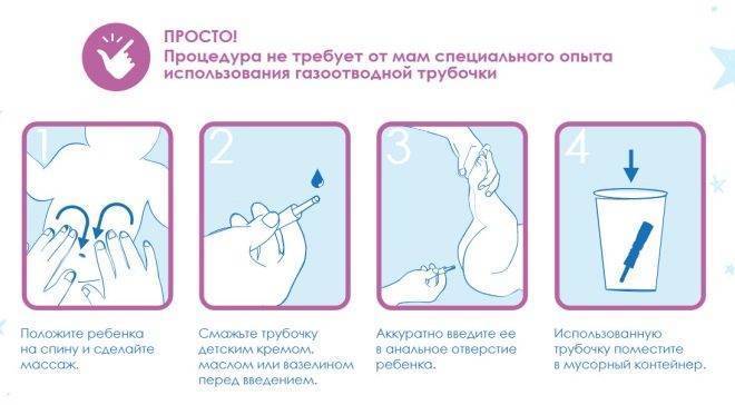 Как пользоваться газоотводной трубкой для новорожденных?