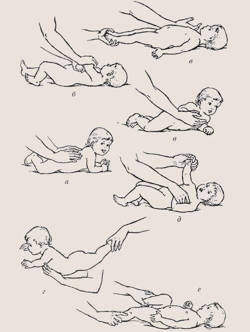 Техника правильного массажа для новорожденных в домашних условиях