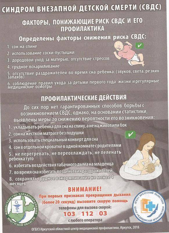 Синдром внезапной детской смерти: рекомендации, которые снижают риск | милосердие.ru