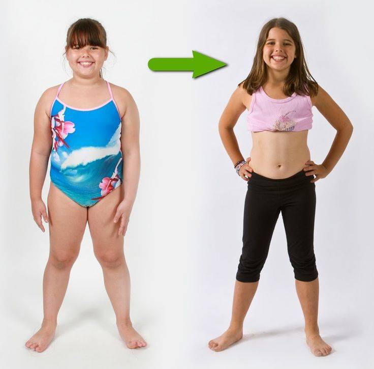О похудении ребенка 12-и лет: как быстро похудеть подростку девочке и мальчику
