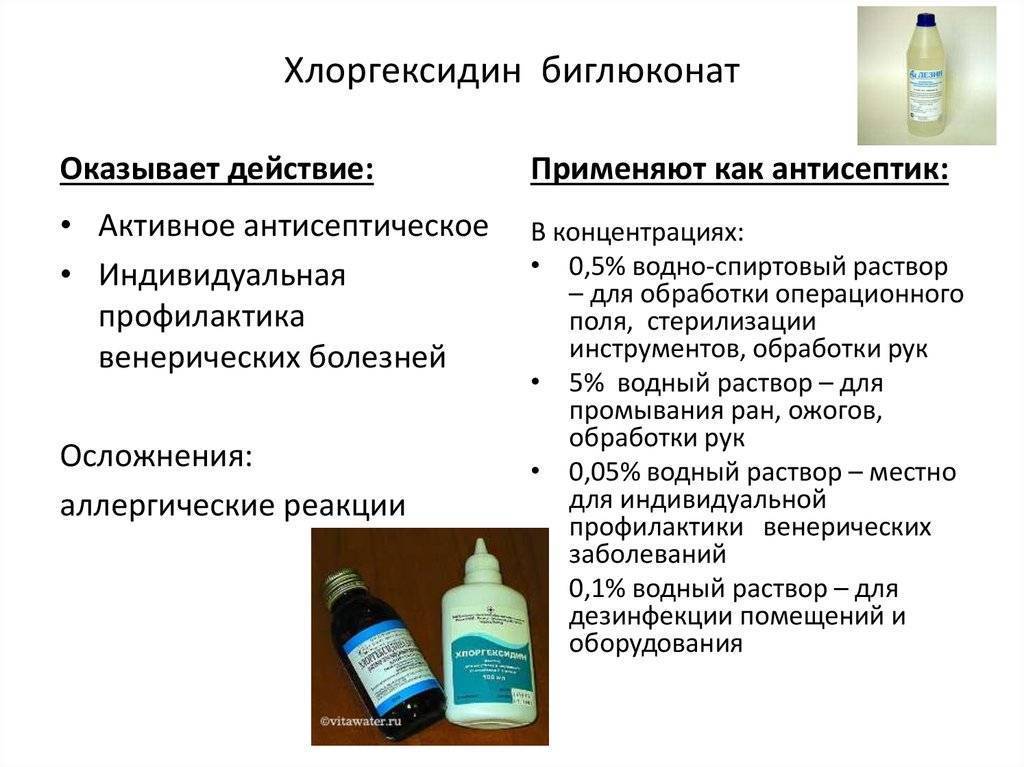 Раствор хлоргексидин применение для горла
