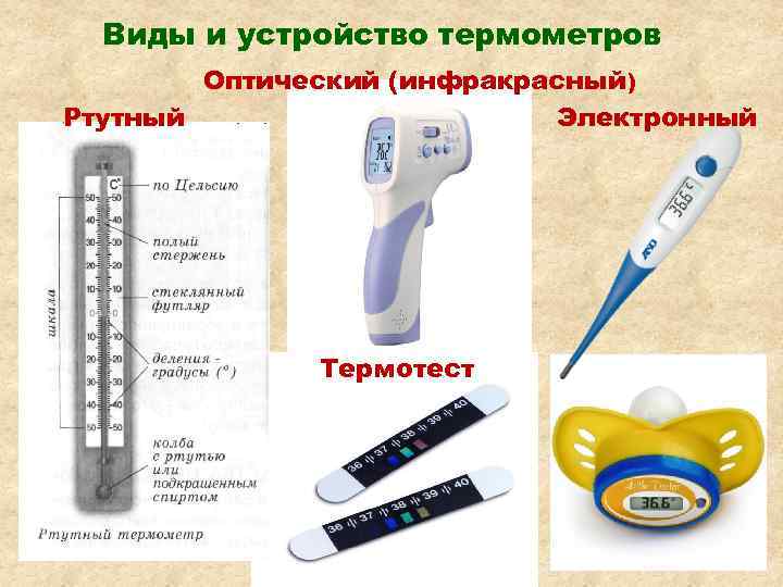 Как измерить температуру грудничку