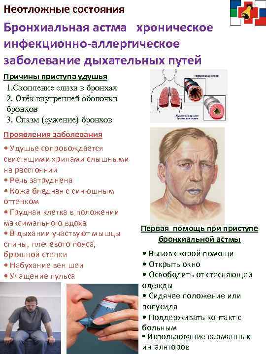 Бронхиальная астма у детей - лечение в челябинске и екатеринбурге