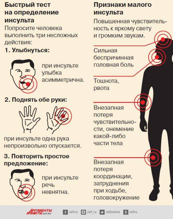 "неуклюжий ребенок" или синдром диспраксии у детей