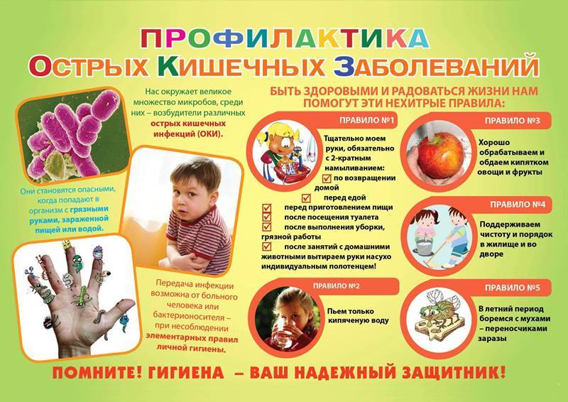 Как лечить ротавирус у детей?