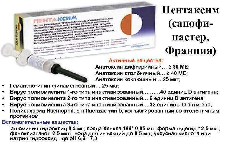 Пентаксим от чего. Пентаксим состав вакцины. Пентаксим прививка состав вакцины. Пентаксим состав. Пентаксим Франция.