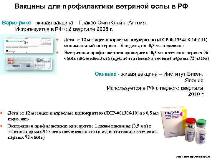 Прививка от впч в сети клиник "ниармедик"