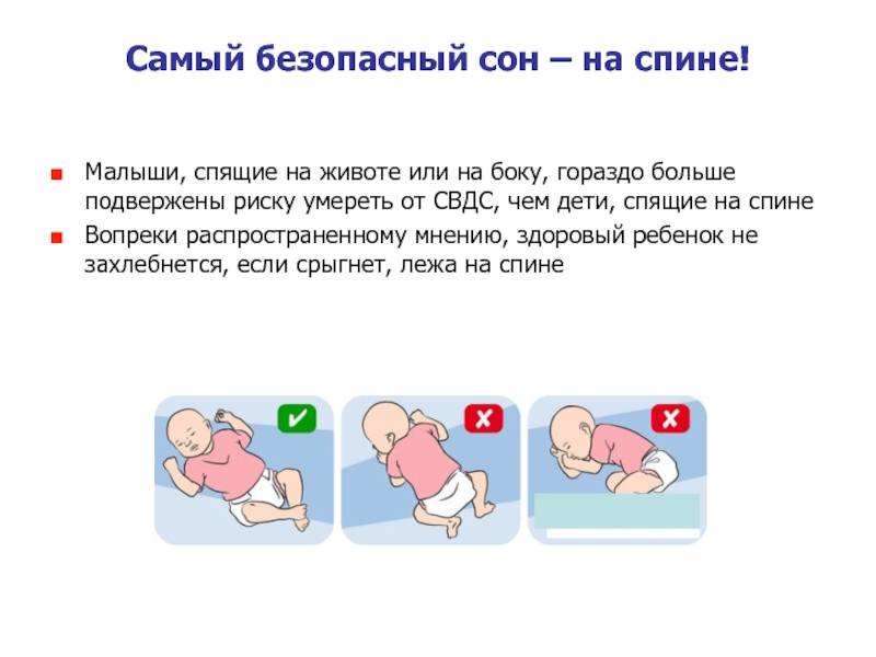 Как уложить спать новорожденного и грудничка, как быстро и в какой позе