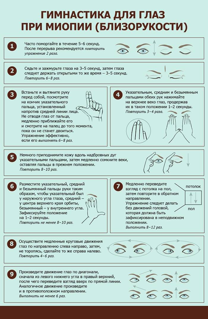 Упражнения для лечения близорукости у детей - энциклопедия ochkov.net
