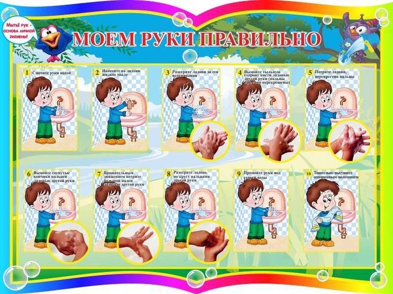 Как приучить ребенка мыть руки: полезные рекомендации родителям