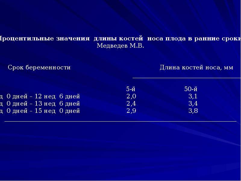 12 недель норма носовой кости