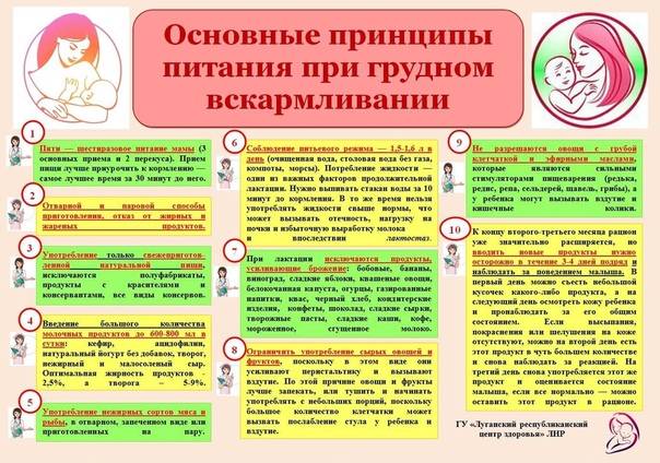 Колики у новорожденного: почему появляются, симптомы, лечение , что делать маме в домашних условиях