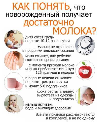 Эмоциональное состояние кормящих женщин — статьи