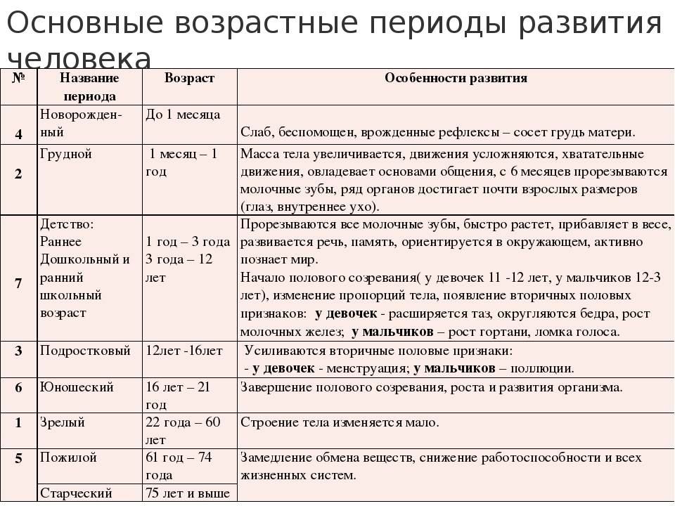 Капризничает? значит, развивается! скачать книгу о кризисах ребенка | блогомамочка