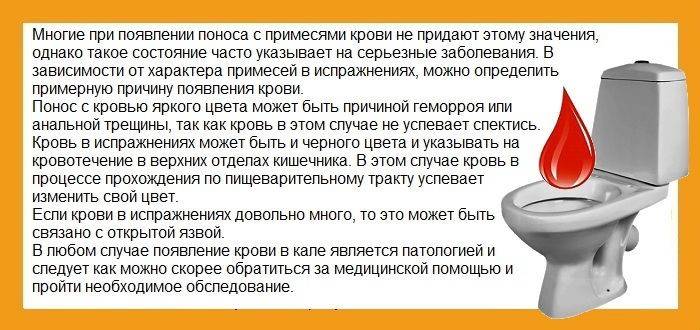 Кровь из уха у ребенка