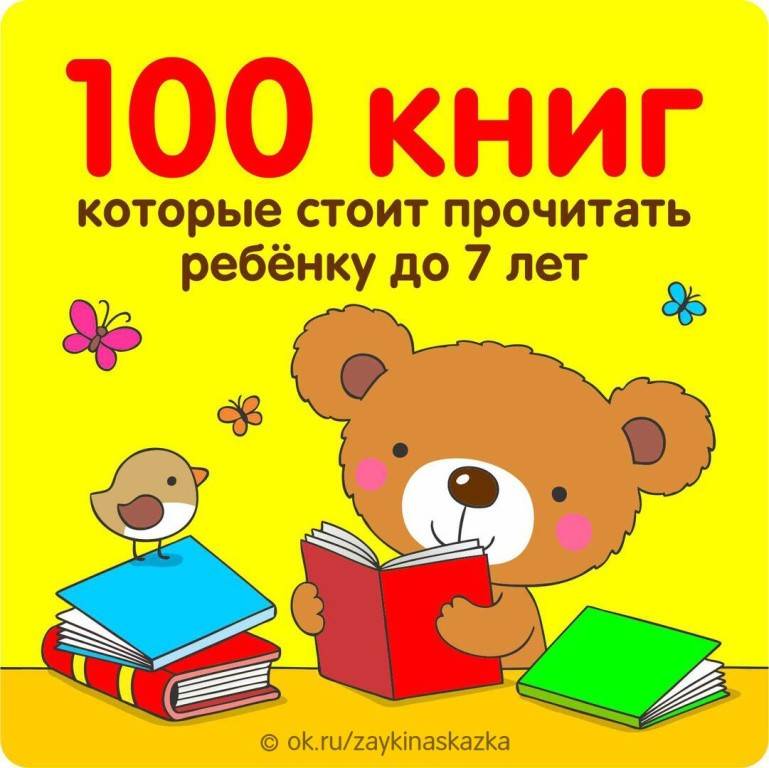 250 книг, которые стоит прочесть детям от 0 до 10 лет