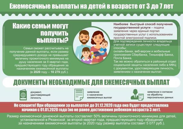 Будут ли выплачивать по 10 тысяч рублей на детей от 16 до 18 лет?