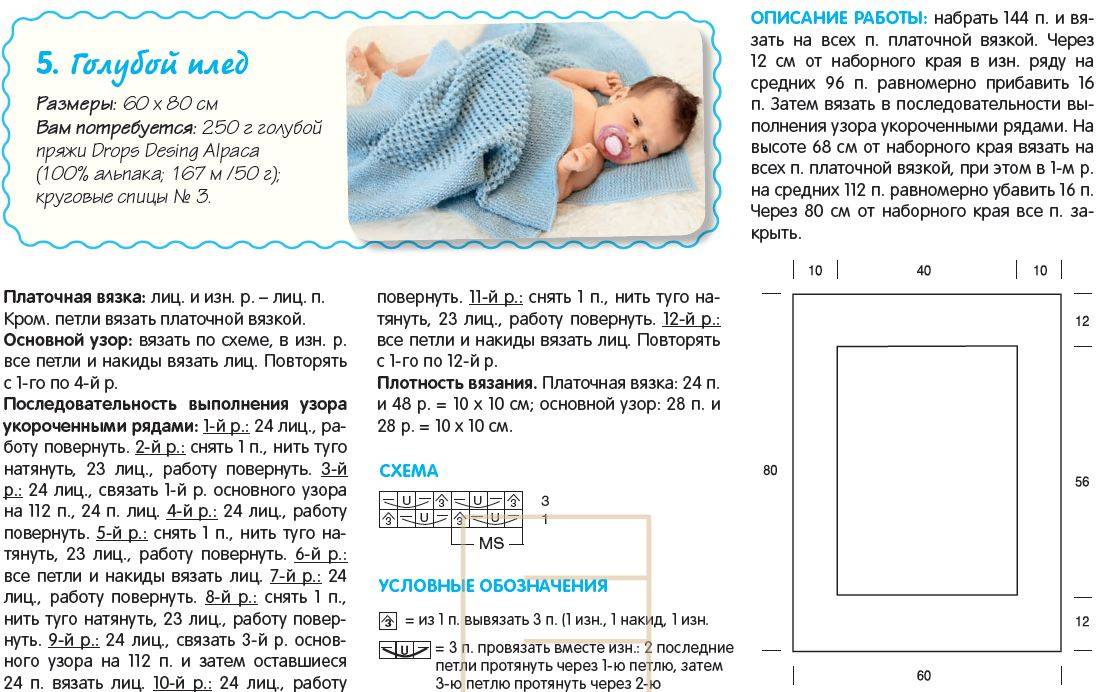 Вязаные одеяла для новорожденных: вязаные крючком детские пледы, вязание изделий для детей с описанием
