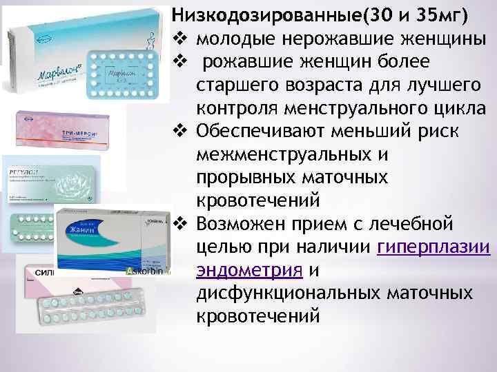 Лучшие противозачаточные таблетки – рейтинг 2019-2020 - ланита