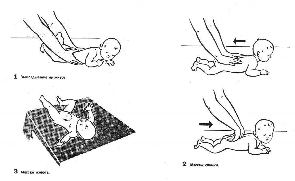 Массаж для новорожденных: как делать, видео, в домашних условиях