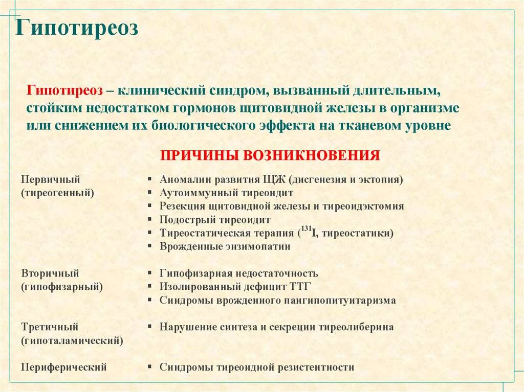 Врождённый гипотиреоз — википедия. что такое врождённый гипотиреоз