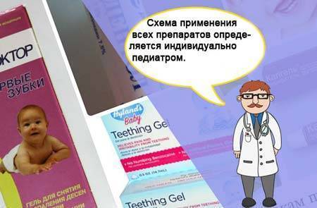 Как облегчить ребёнку боль в период прорезывания зубов: 5 действенных совета