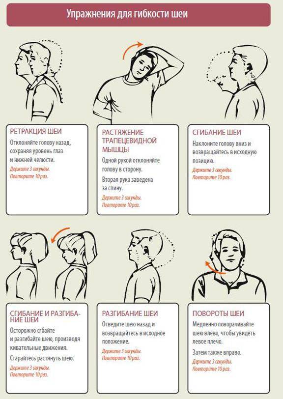 Почему у ребенка болит шея сзади: причины патологического состояния и лечение